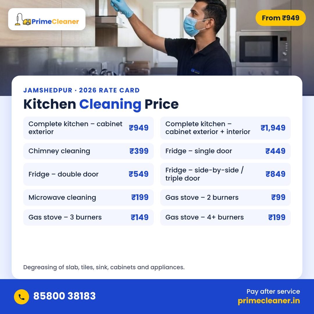 Kitchen cleaning price in Jamshedpur – complete kitchen ₹949, chimney ₹399, fridge ₹449